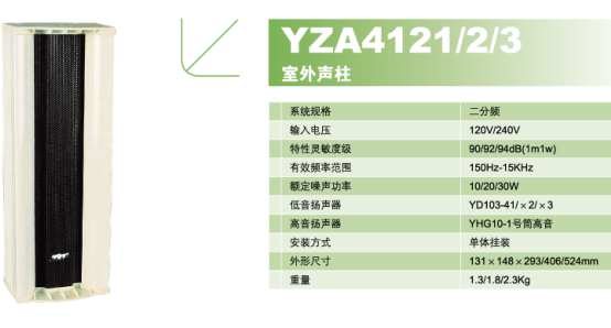 YZA4121/2/3